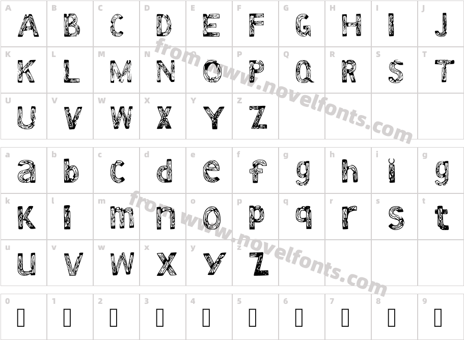 Kayu Gue RegularCharacter Map