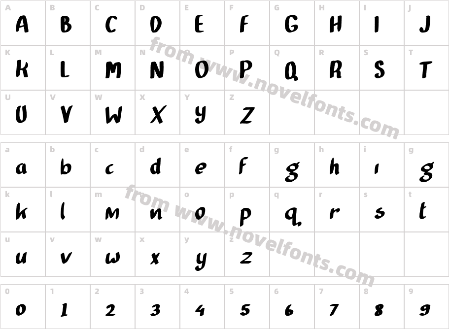 Kedondong RegularCharacter Map