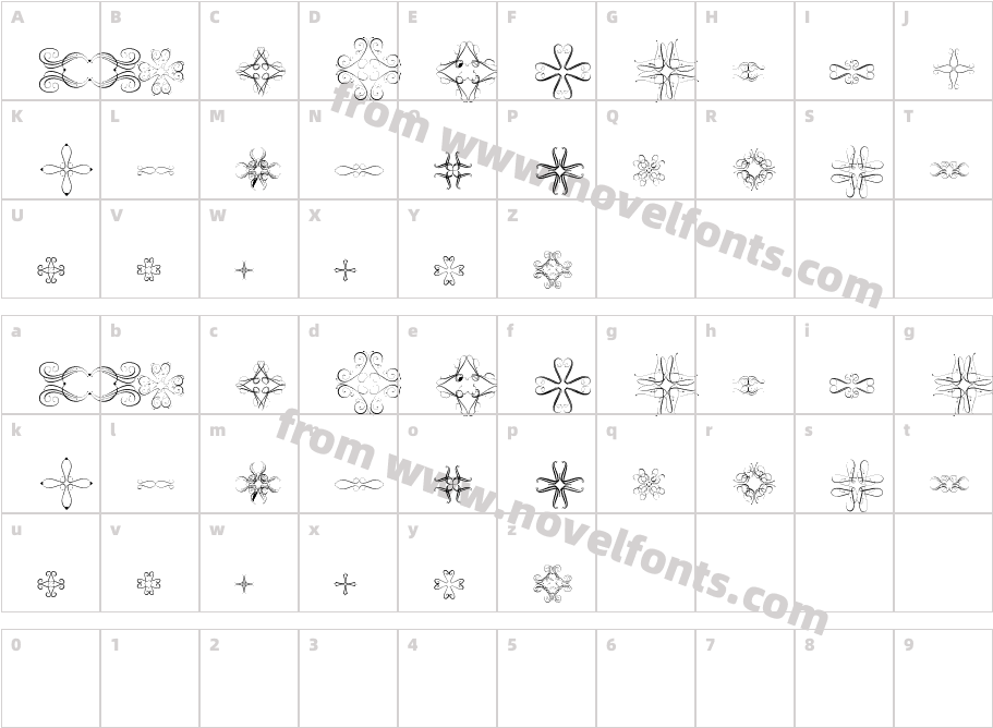 Kenshington OrnamentsCharacter Map