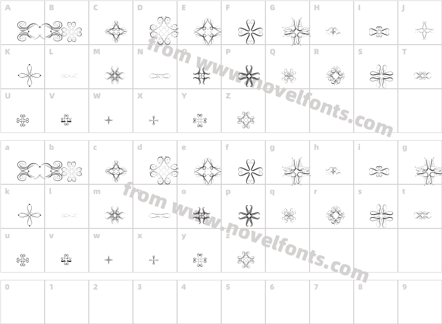 Kenshington OrnamentsCharacter Map