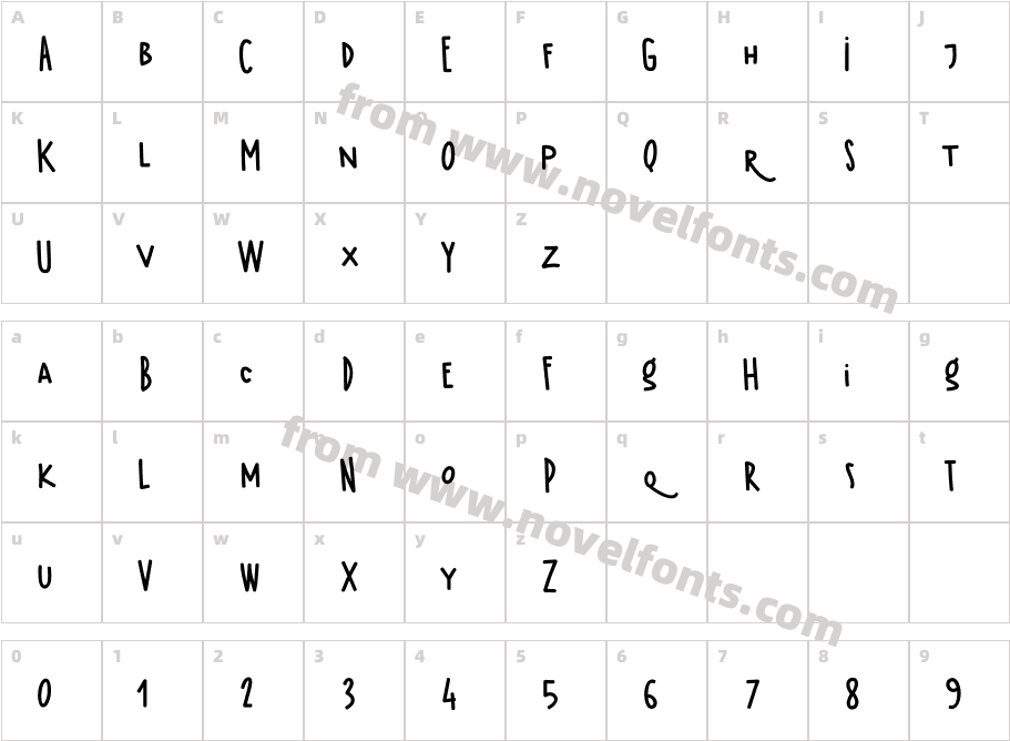 Kermel mediumCharacter Map