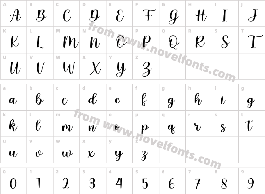 Khalisa ScriptCharacter Map