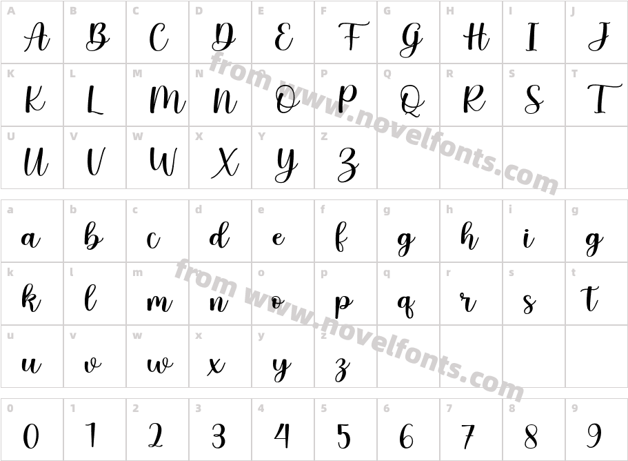 Khalisa ScriptCharacter Map