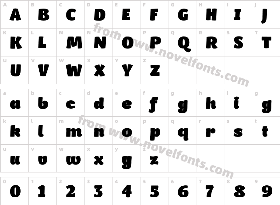 Kiddy Kitty FatCharacter Map