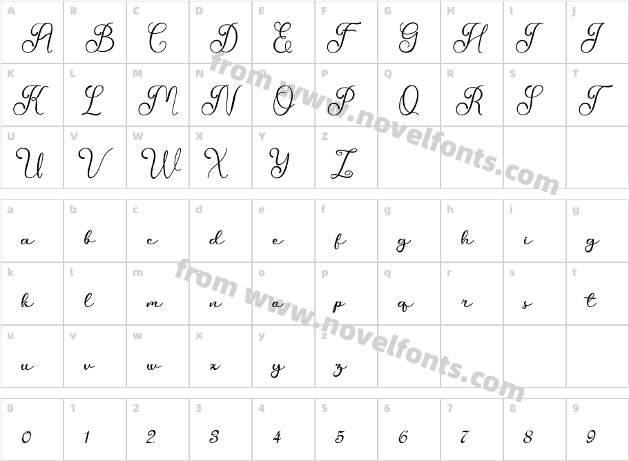 Kilatand demoCharacter Map