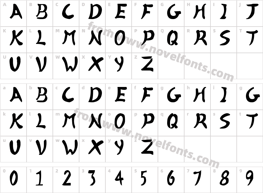 Killer Instinct2Character Map