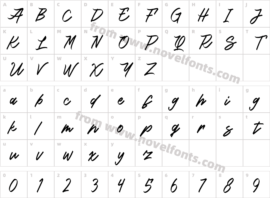 Killing Me Free TrialCharacter Map