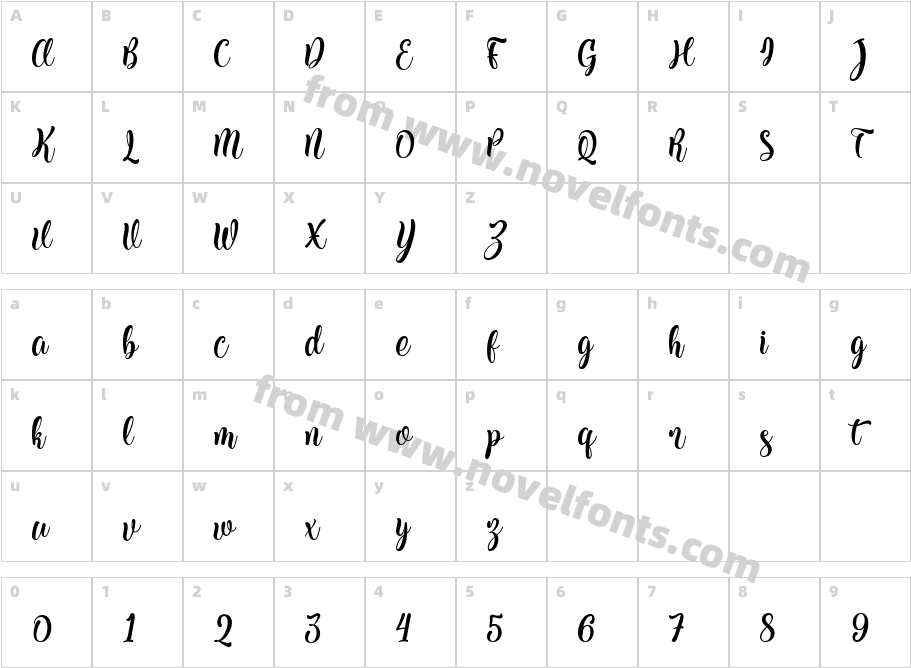 Kite ScriptCharacter Map