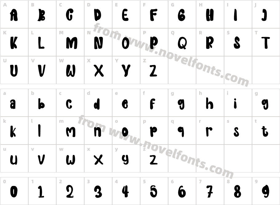 Klindertine RegularCharacter Map