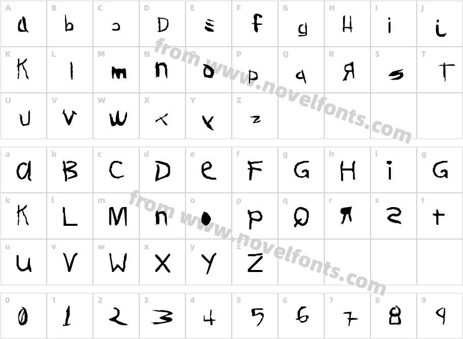 Ko Rny NuCharacter Map