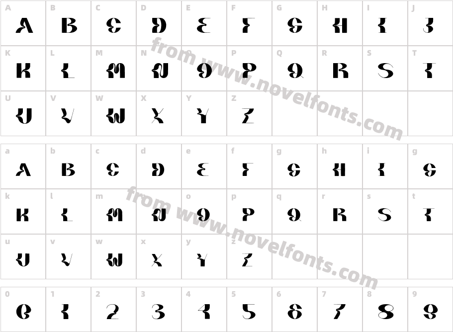 KodaroCharacter Map