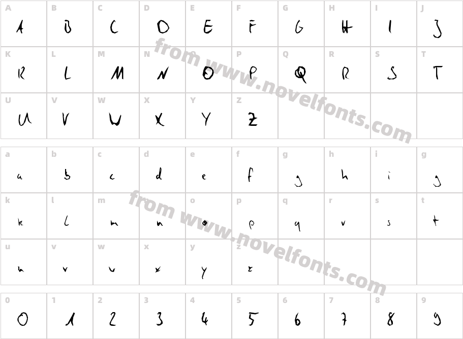 Koeckis HandwritingCharacter Map