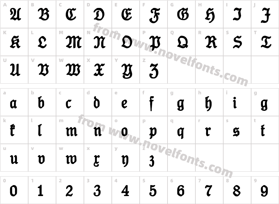 Koenig Type BoldCharacter Map