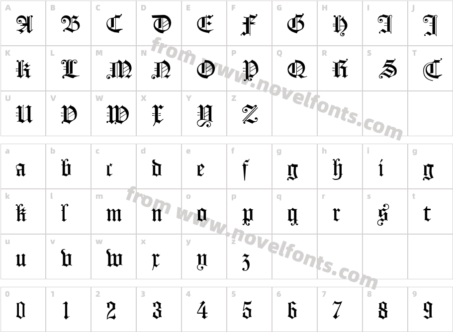 Koenigsberger GotischCharacter Map