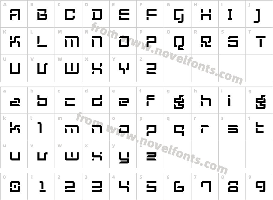 Kogni GearCharacter Map