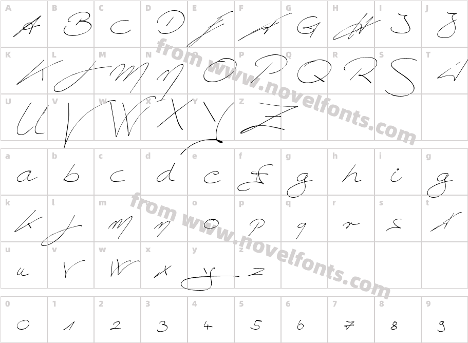 Koller Font ScriptCharacter Map