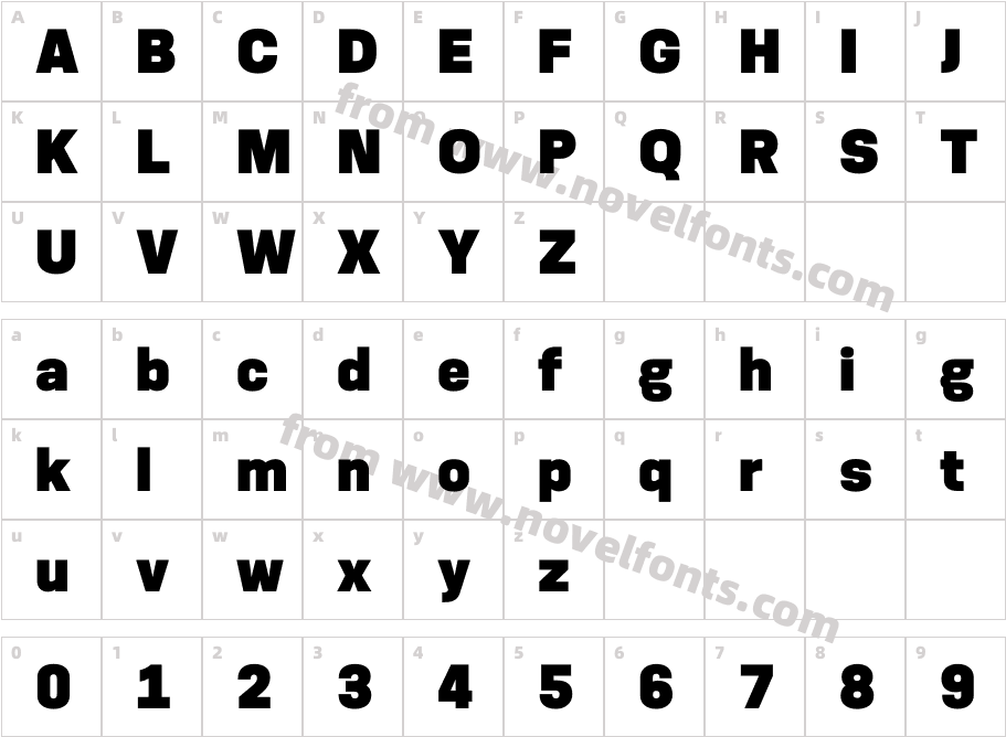 Konsens UltraboldCharacter Map