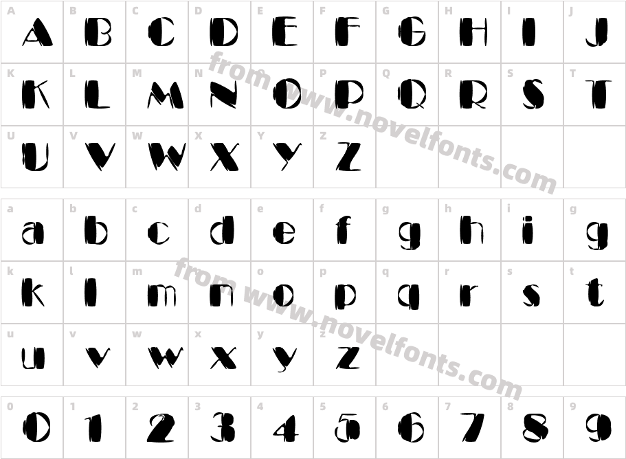 Kaptain KurkCharacter Map