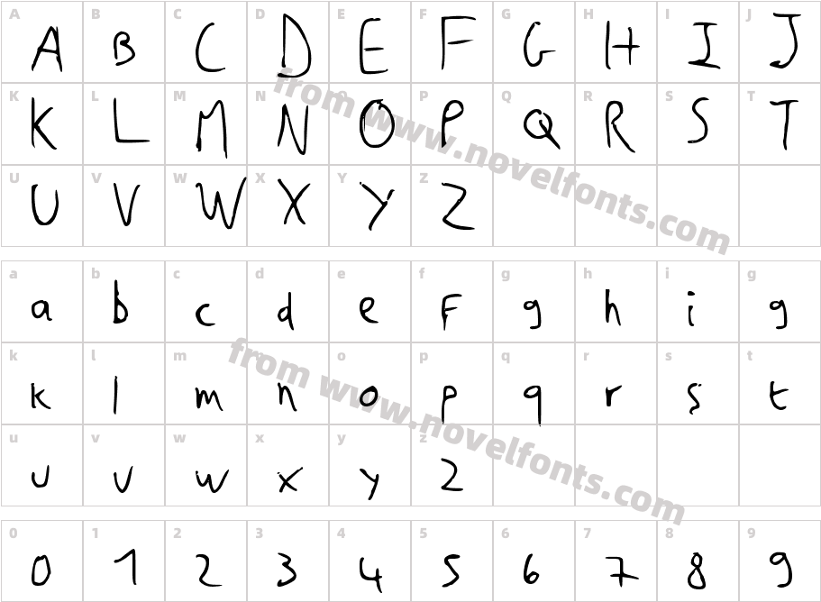 KoolCharacter Map
