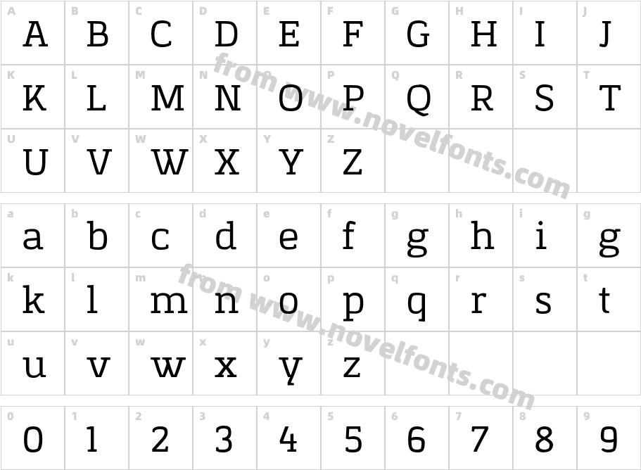 KorpoCharacter Map