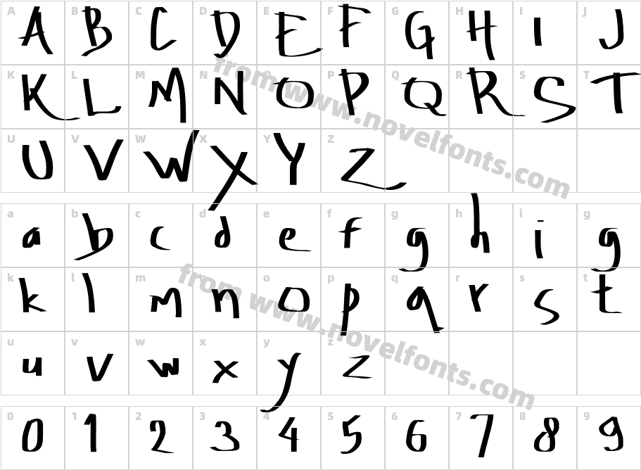 Amburegul BangetCharacter Map