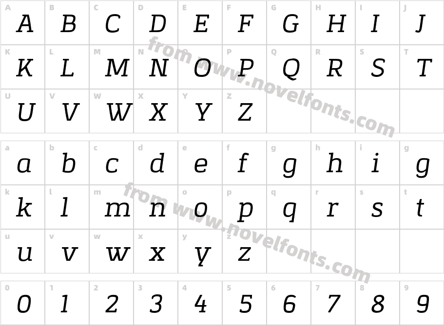 Korpoalt ItalicCharacter Map