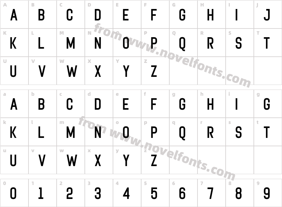 KortequeCharacter Map