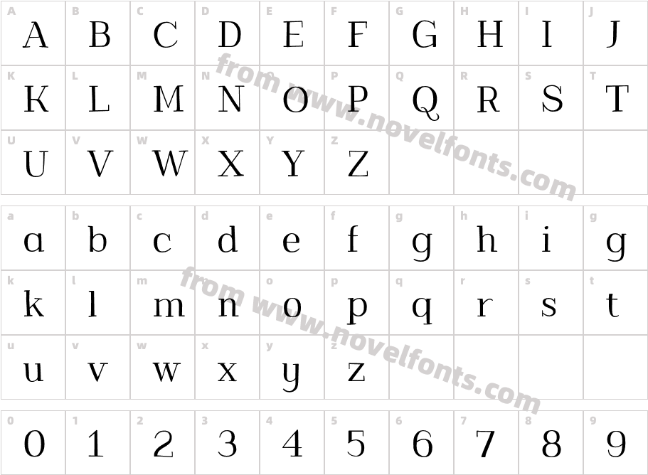 Kowalski2 BasicCharacter Map