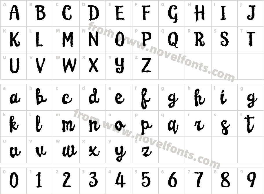 KarameliaDEMOCharacter Map