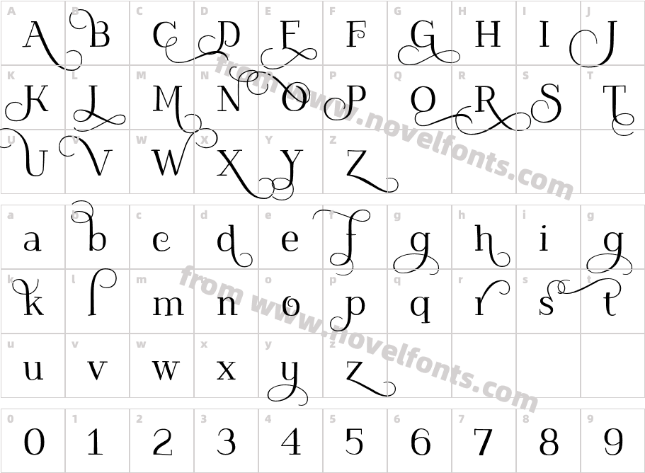 Kowalski2BCharacter Map