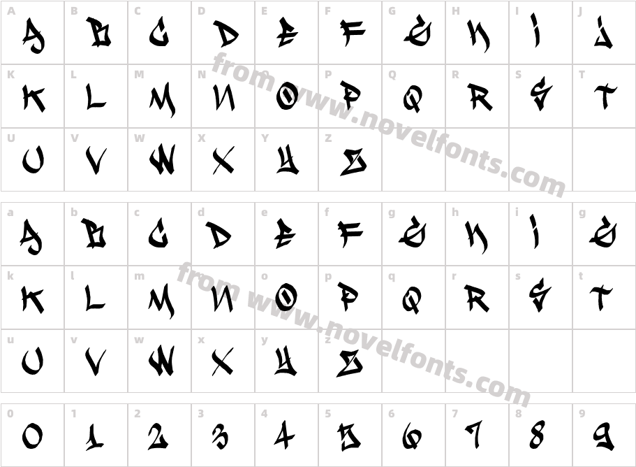 KrashCharacter Map