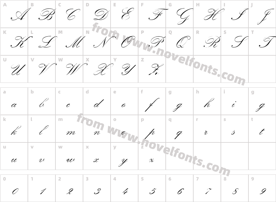 Kremlin Script One RegularCharacter Map