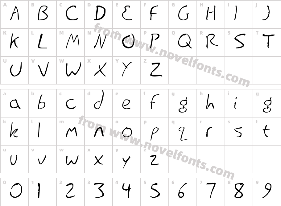 Kreoche's PlotCharacter Map
