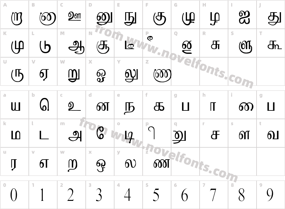 Kruti Tamil 010Character Map