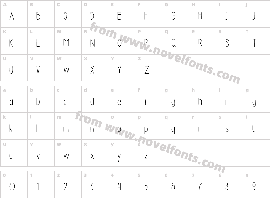 KutilanGCharacter Map