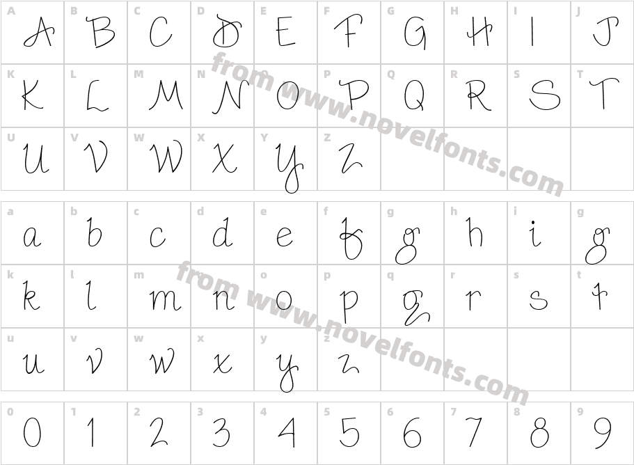 LD PrettyCharacter Map