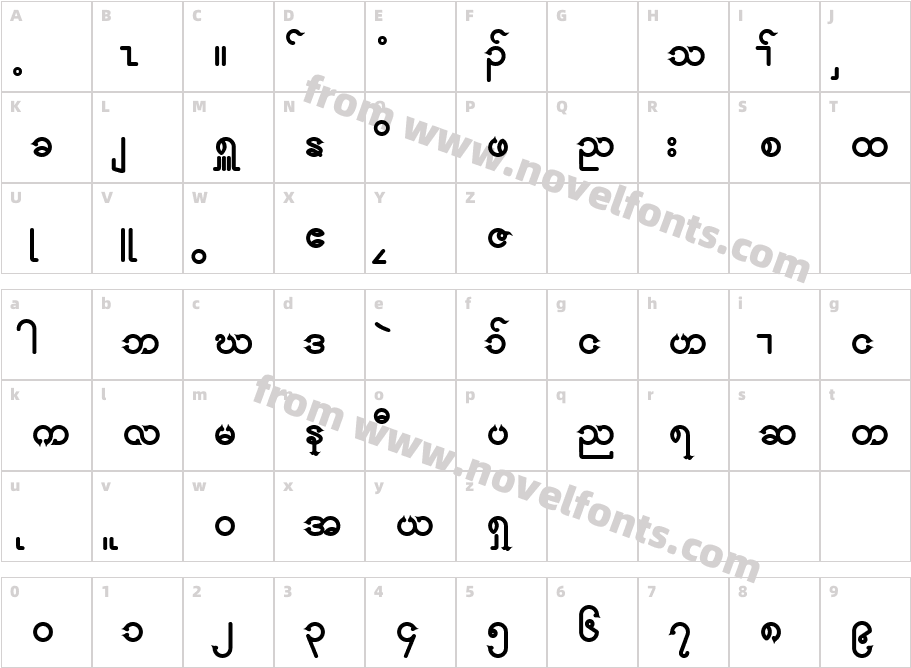 Karen Kee Lah NormalCharacter Map