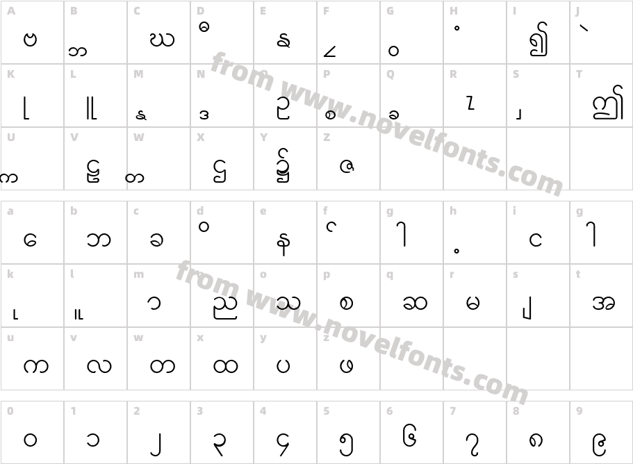 Karen NormalCharacter Map