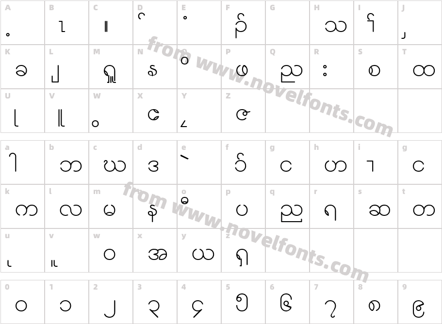 Karen StandardCharacter Map