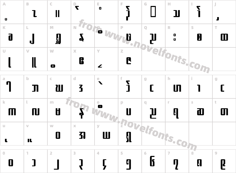 Karen Win HanCharacter Map