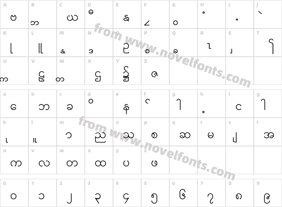 Karen-NormalCharacter Map