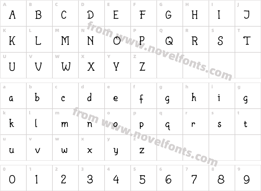 Labdagati RegularCharacter Map