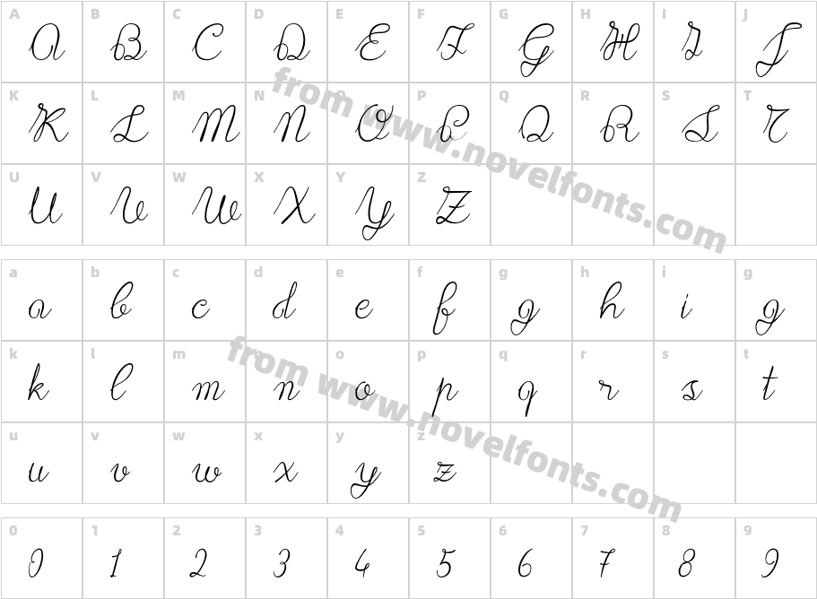 LaceCharacter Map