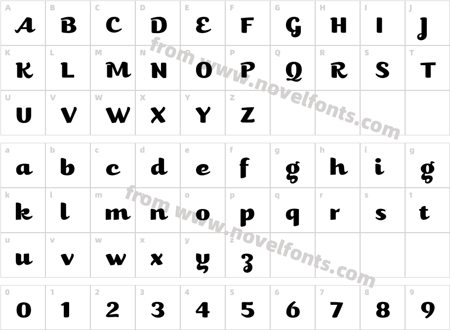 KariProCharacter Map