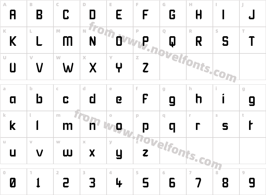 KarismaCharacter Map