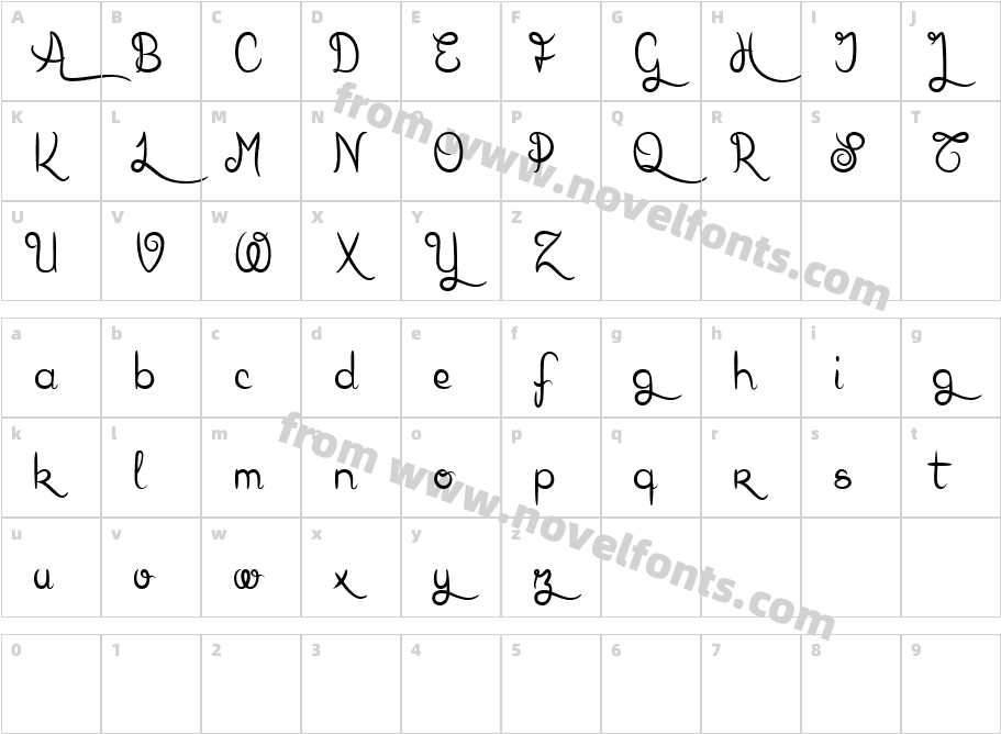 Karl Wright ScriptCharacter Map