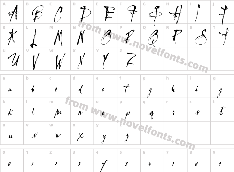 LassigueD MatoCharacter Map