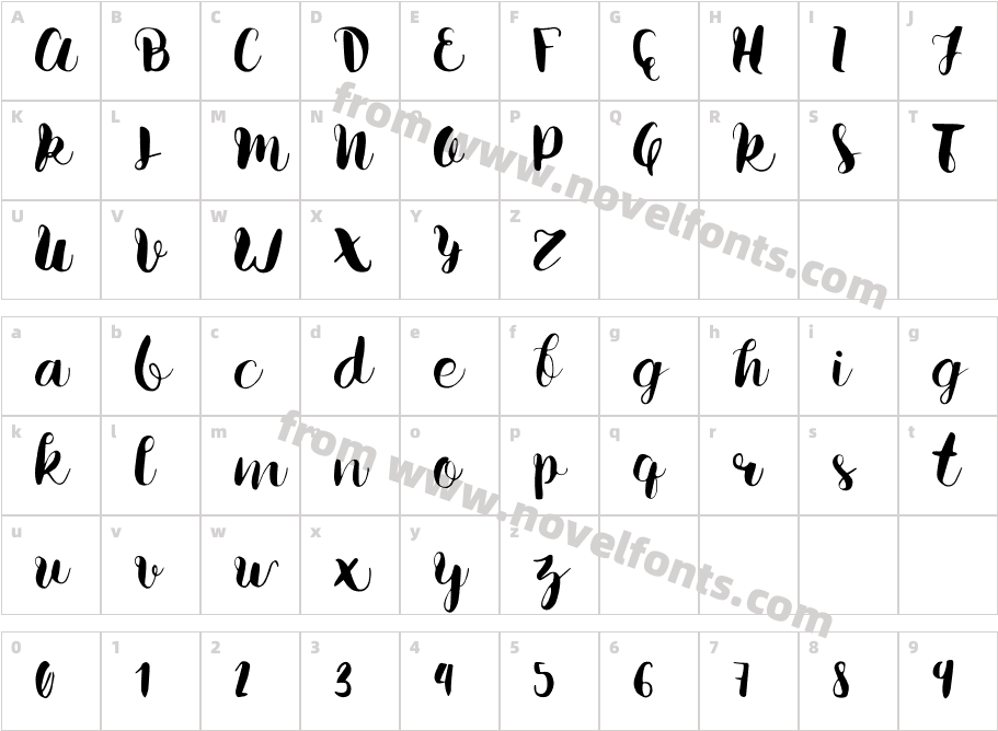 Karla ScriptCharacter Map