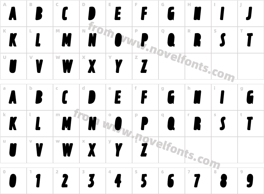 Latex BottomCharacter Map