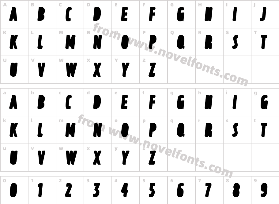 Latex BottomCharacter Map